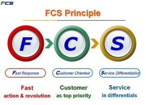 fcs taiwan