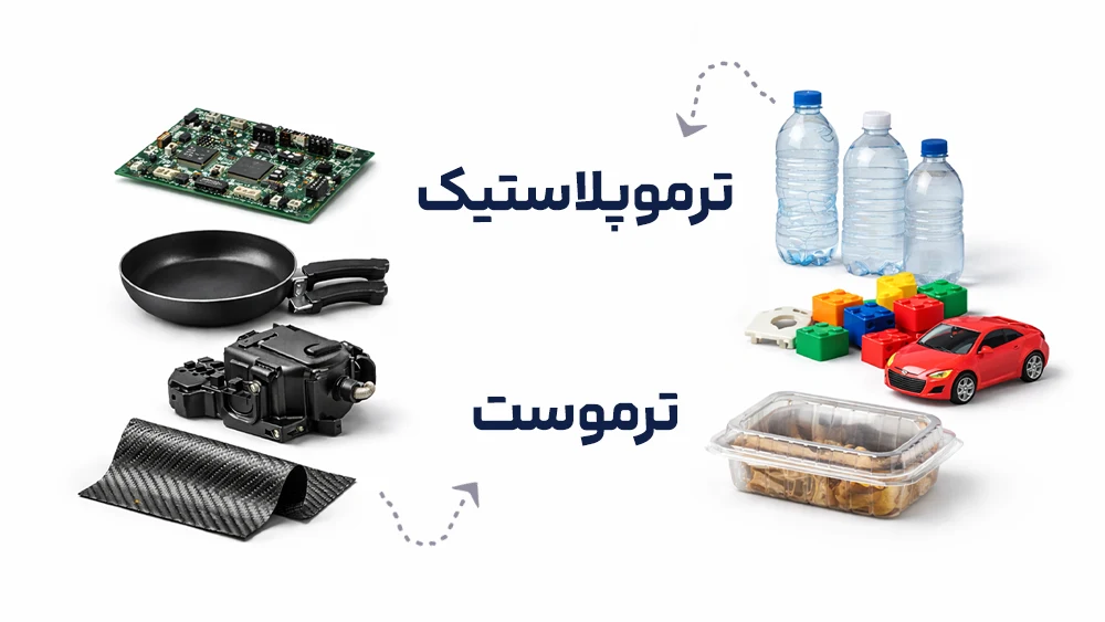 انواع پلاستیک | ترموپلاستیک ها و ترموست ها