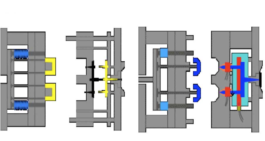 cold runner vs hot runner