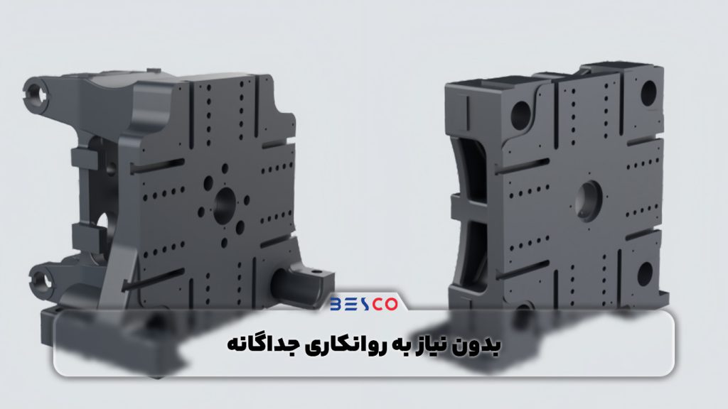 بدون نیاز به روانکاری جداگانه