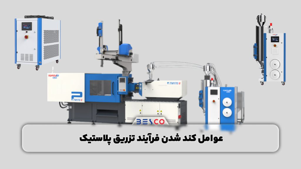 کند شدن فرایند تزریق پلاستیک