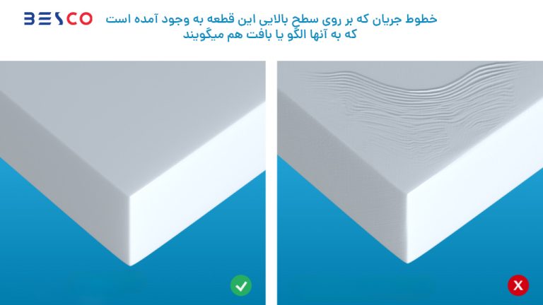 نقص‌ های رایج تزریق پلاستیک 2