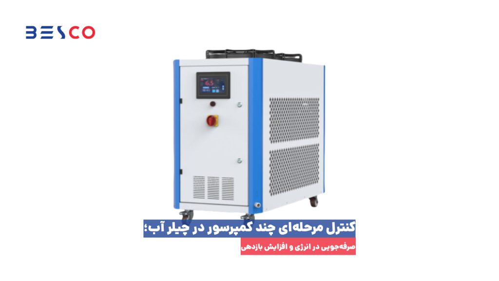 استفاده از چیلر آبی برای دستیابی به خنک‌سازی مؤثر