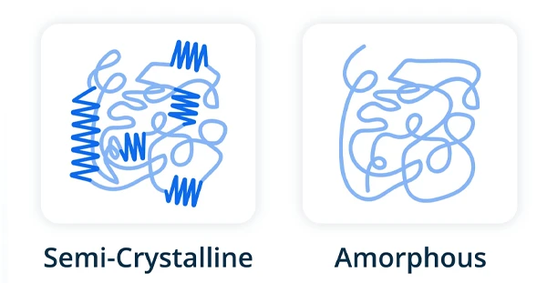 قالب تزریق پلاستیک راهنمای جامع خرید قالب تزریق 6 قالب تزریق پلاستیک
